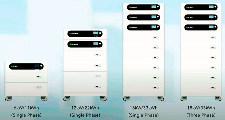 growatt