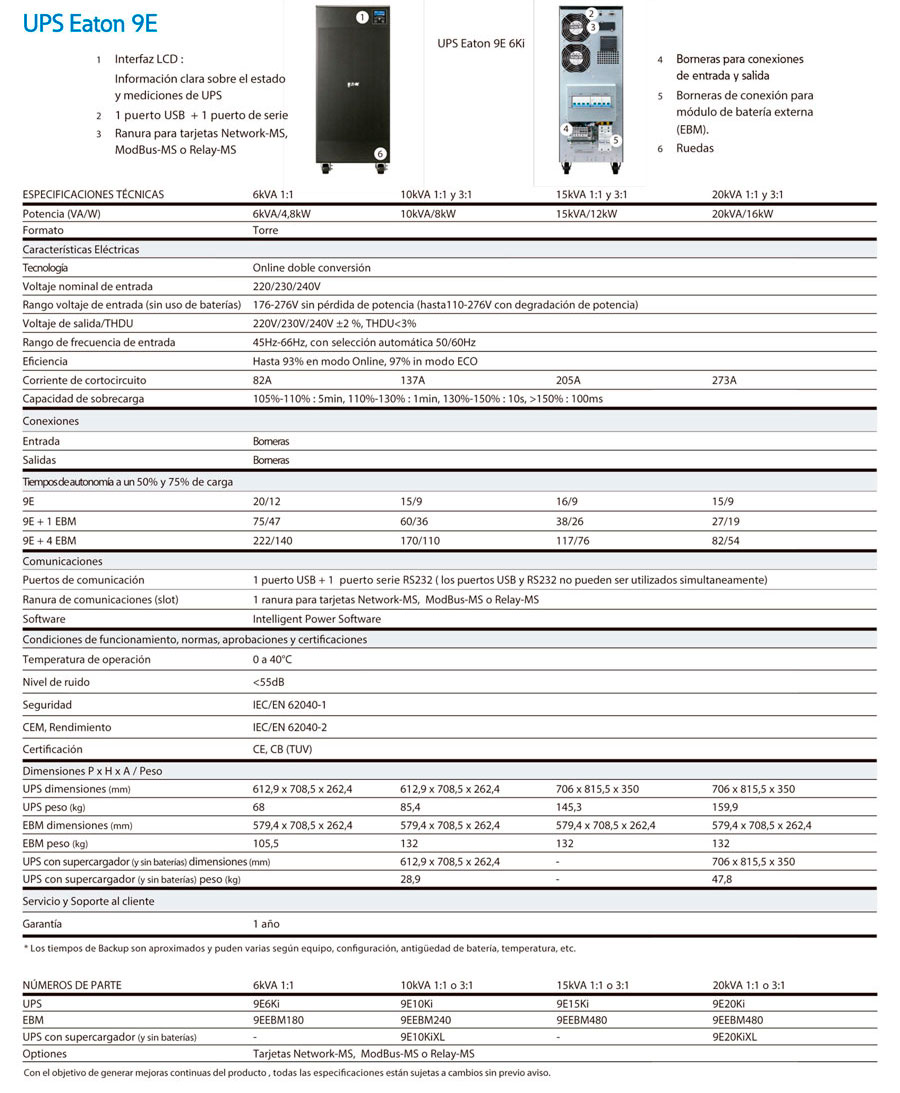 ups online eaton